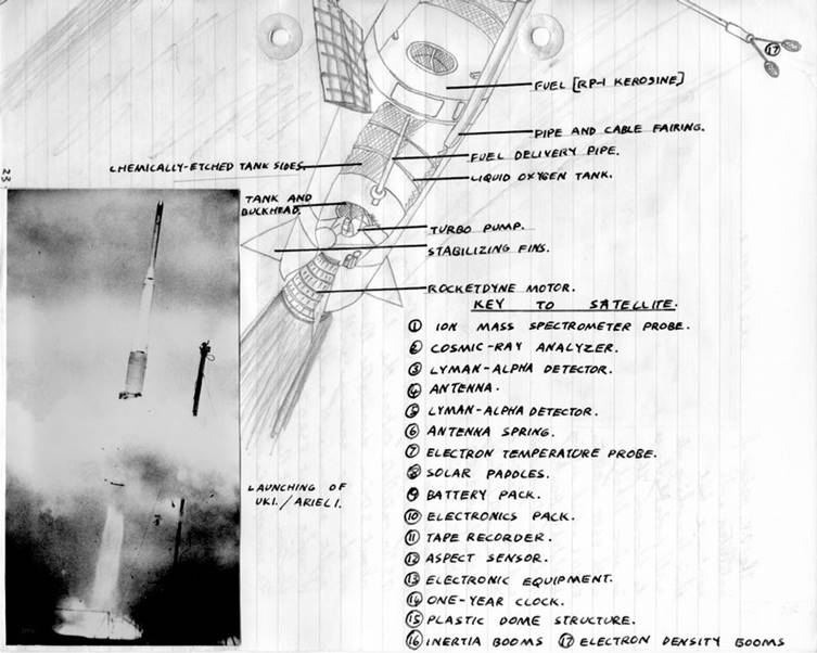 Images Ed 1968 Shell Space Research Dissertation/image040.jpg